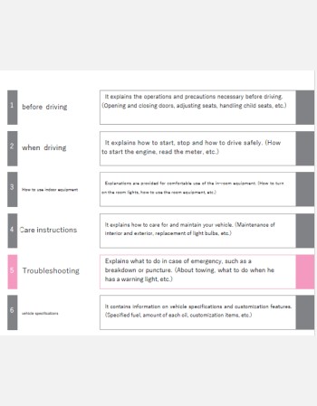toyota mark x 2012 2013 2014 owners manual in english